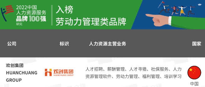 欢创集团 欢创集团